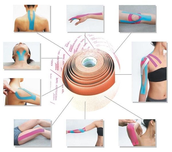 Kinesio tape. Спорт, реабилитация, косметология.