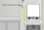Подключение УСТАНОВКА ГАЗОВОЙ ПЛИТЫ, электрические