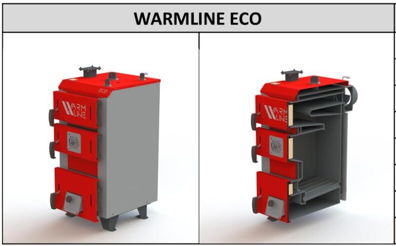 Котлы твердотопливные WARMLINE WARMHAUS