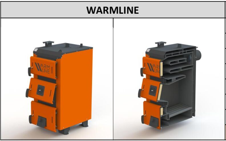 Котлы твердотопливные WARMLINE WARMHAUS