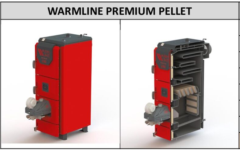 Котлы твердотопливные WARMLINE WARMHAUS