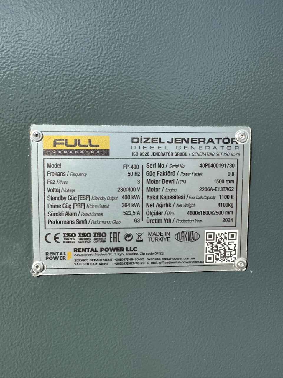 Продажа Генераторов