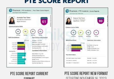 PTE_Score_Report_infograph_Rahul_copy