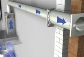 УСТАНОВКА ГАЗОВЫХ И ЭЛЕКТРИЧЕСКИХ ПЛИТ. ДУХОВКИ.