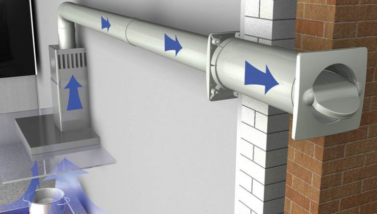 УСТАНОВКА ГАЗОВЫХ И ЭЛЕКТРИЧЕСКИХ ПЛИТ. ДУХОВКИ.