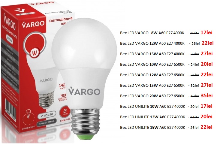 💡Качественные светодиодные LED лампы. Becuri LED