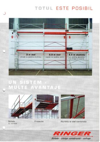 Schela de fatada RINGER Austria