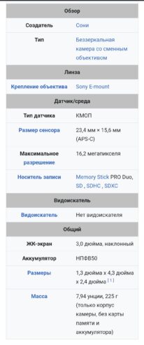 Продаётся цифровя беззеркальная камера SONY NEX-C3