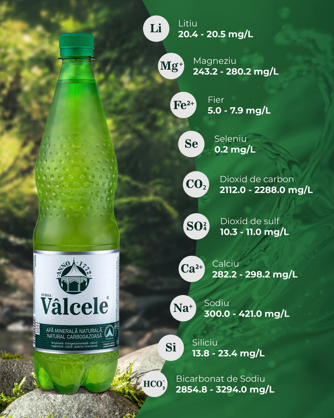 Apă Vâlcele cea mai bună din Europa