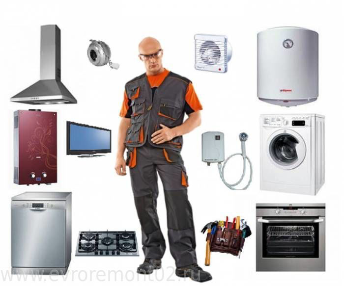 ПОДКЛЮЧЕНИЕ. СТИРАЛЬНЫХ и ПОСУДОМОЕЧНЫХ МАШИН. ГАЗ