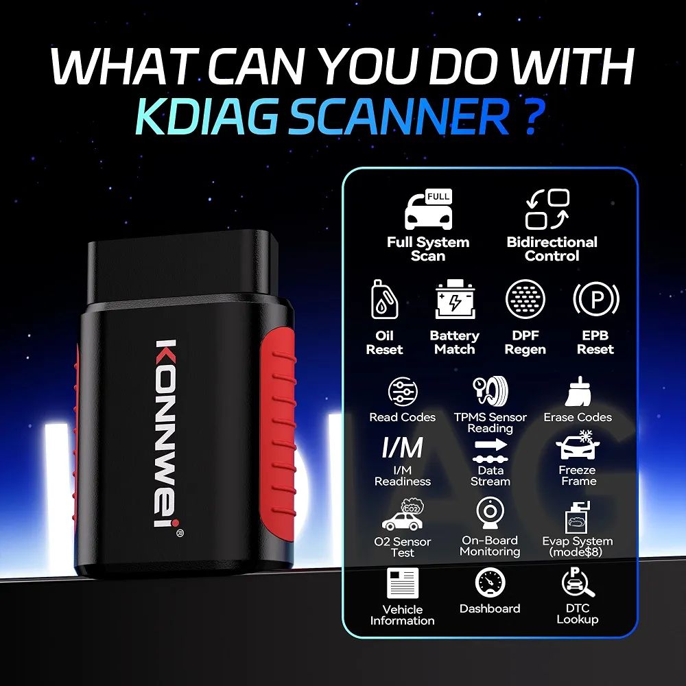 Konnwei Kdiag