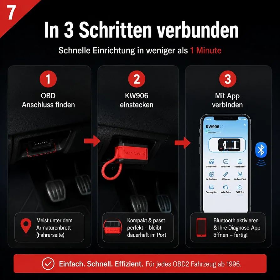 Konnwei Max