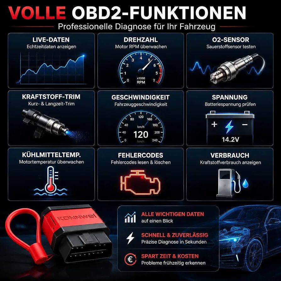 Konnwei Max