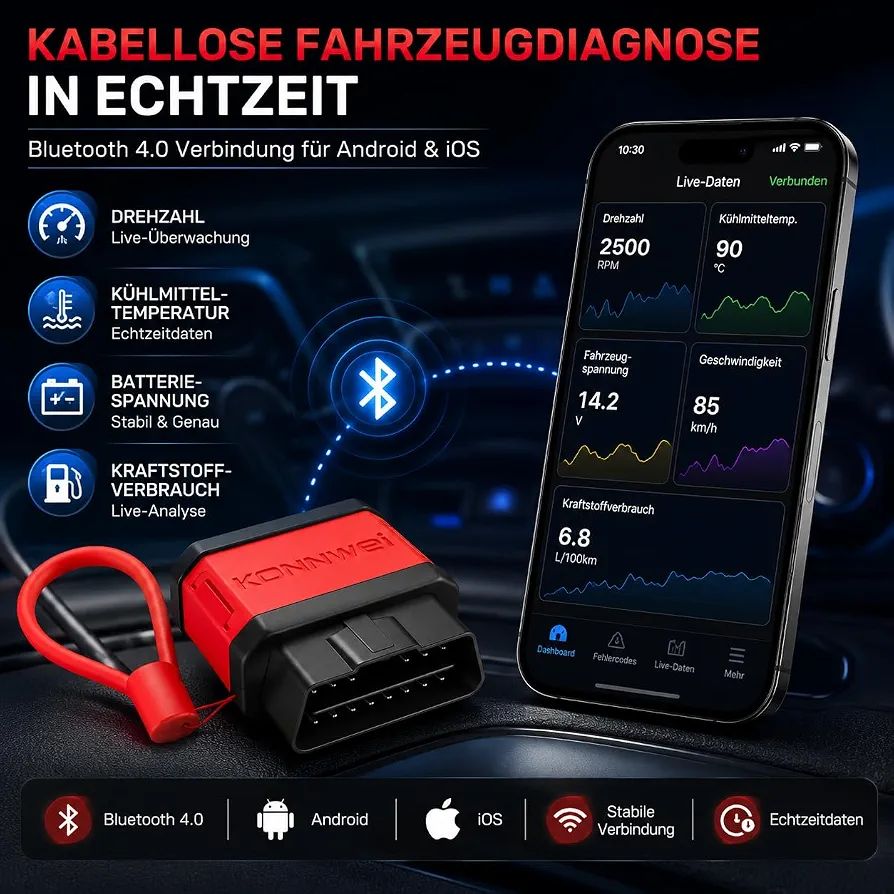 Konnwei Max
