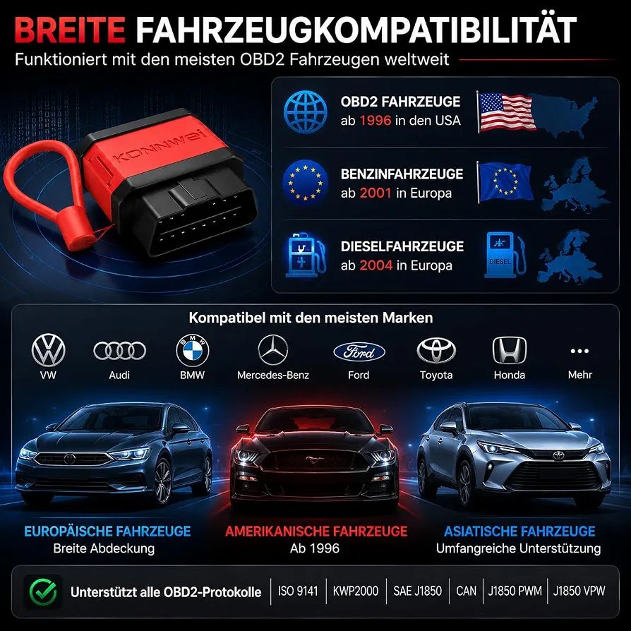 Konnwei Max