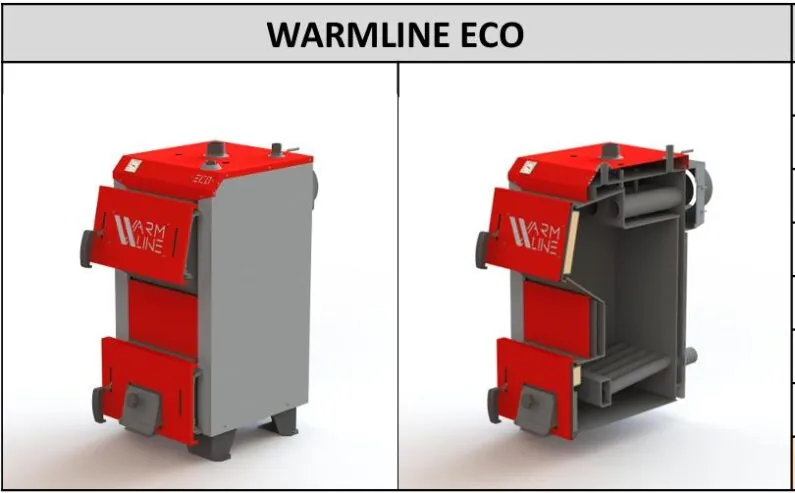 Котлы твердотопливные WARMLINE WARMHAUS