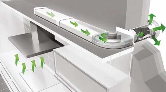 УСТАНОВКА БЫТОВОЙ ТЕХНИКИ, Кишинев 069495004.