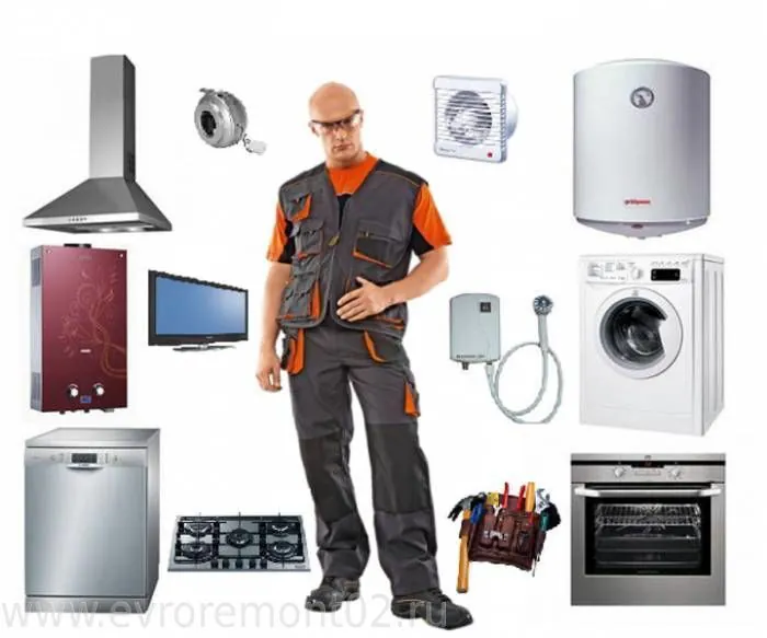 УСТАНОВКА БЫТОВОЙ ТЕХНИКИ, Кишинев 069495004.